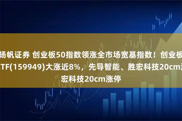 扬帆证券 创业板50指数领涨全市场宽基指数！创业板50ETF(159949)大涨近8%，先导智能、胜宏科技20cm涨停