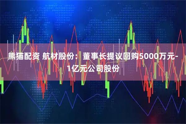 熊猫配资 航材股份：董事长提议回购5000万元-1亿元公司股份